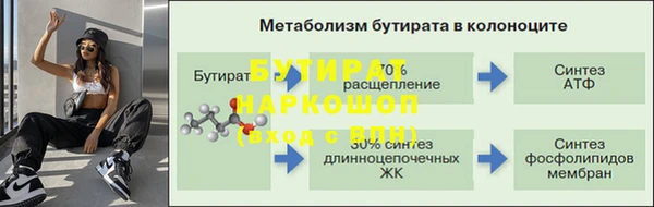 дурь Нязепетровск